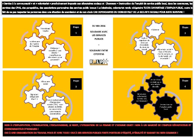 Le RWLP solidaire des services publics verso réduit